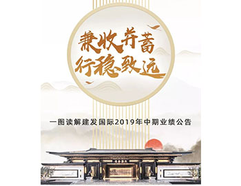 兼收并蓄 行穩(wěn)致遠丨一圖讀解建發(fā)國際2019年中期業(yè)績公告