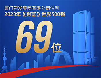 建發(fā)集團(tuán)位居2023年《財(cái)富》世界500強(qiáng)第69位